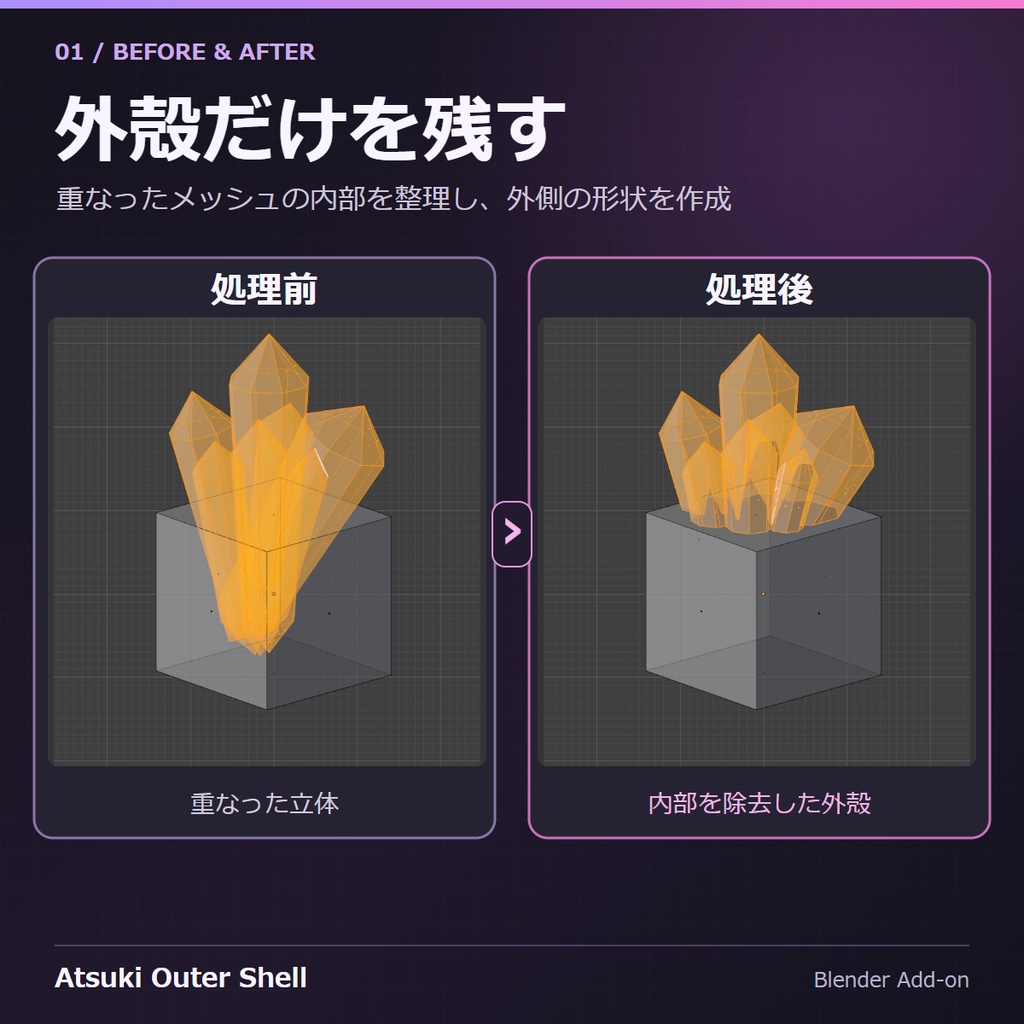 外殻だけ残す Atsuki Outer Shell 【Blenderアドオン】