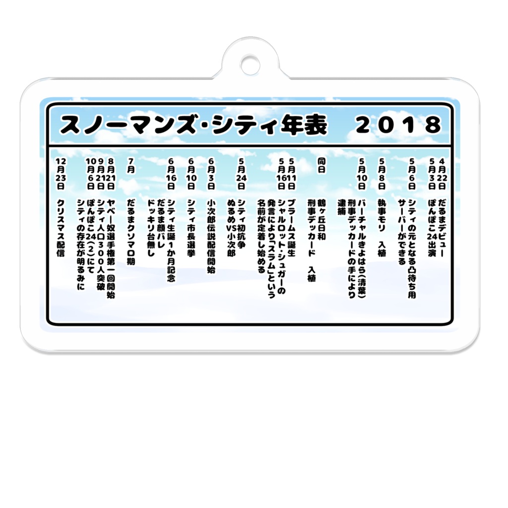 スノーマンズ・シティ年表2018アクキー