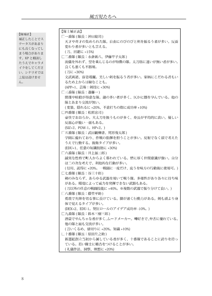 CoC幕末シナリオ「風雲児たちへ」