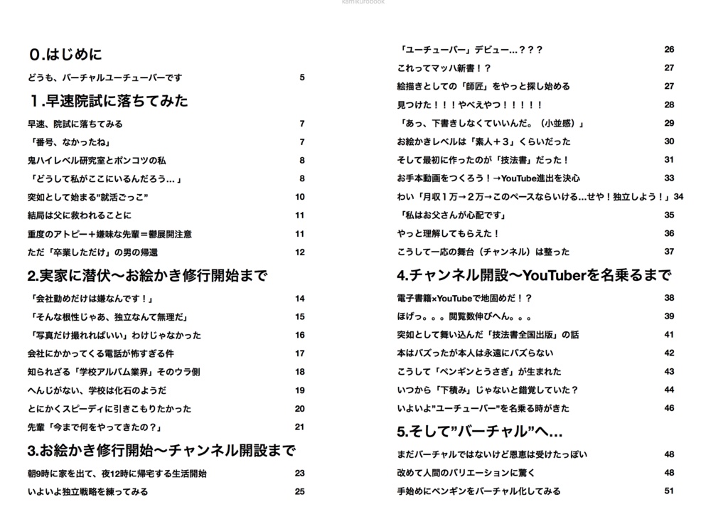 【マッハ新書】下書きすらできなかった凡人がめっちゃ絵の練習をした結果、お絵かき系バーチャルユーチューバーとして生きていくことになった話
