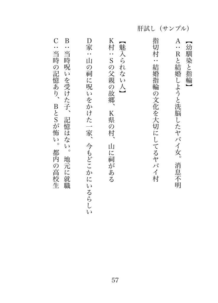 【小説】「指輪」