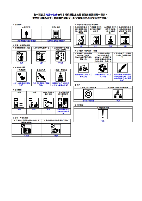 どこかの番犬のカチューシャ