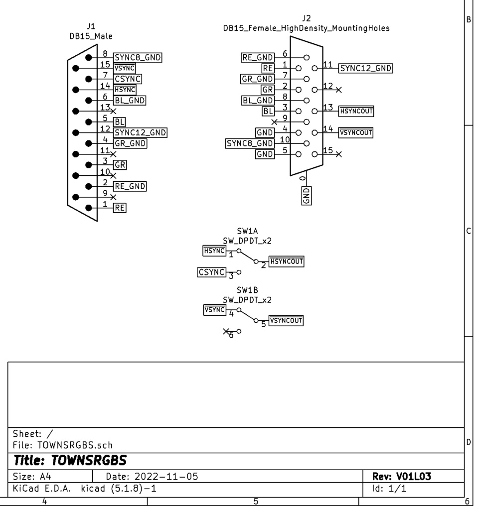 TOWNSRGBS FMTOWNSシリーズ用アナログRGB出力→VGA変換【完成品】