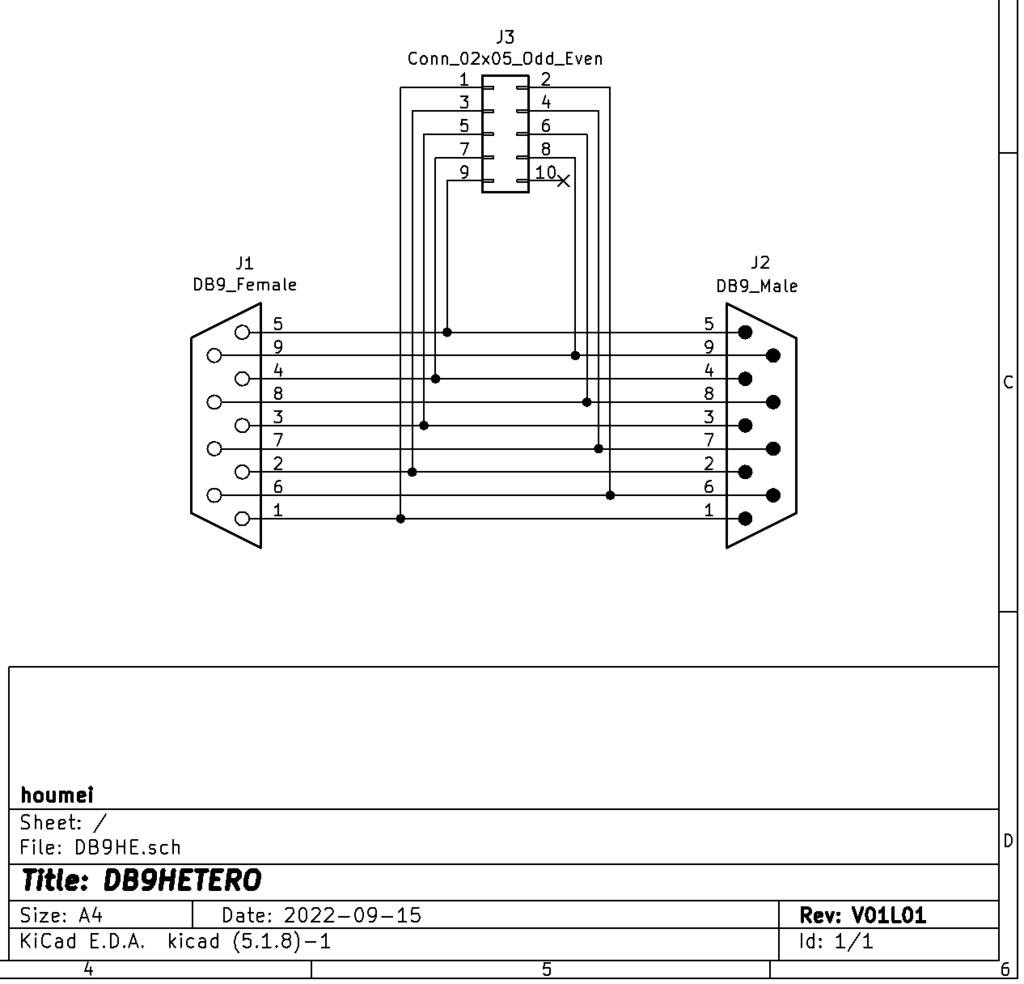 【基板】Dsub変換基板アソート