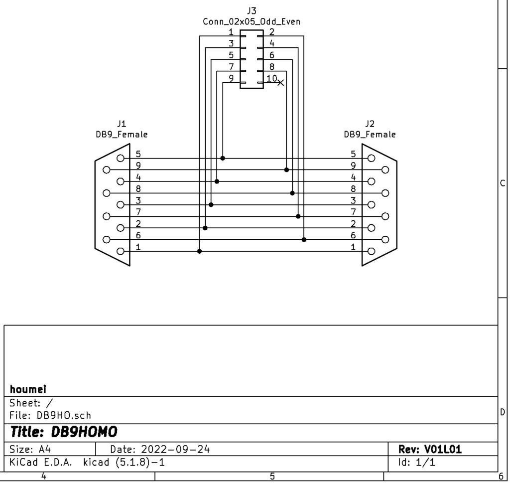 【基板】Dsub変換基板アソート