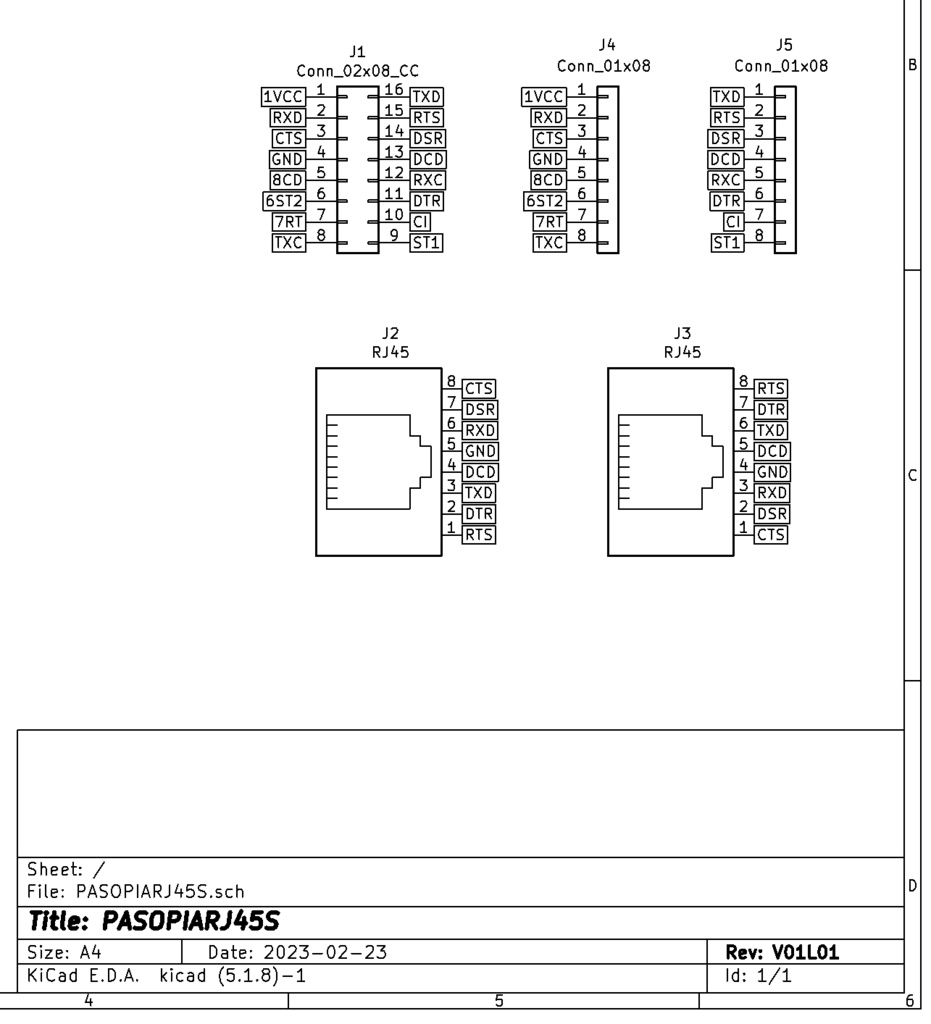 【基板】PASOPIA232C / PASOPIARJ45S / DSUB25RJ45S 基板セット