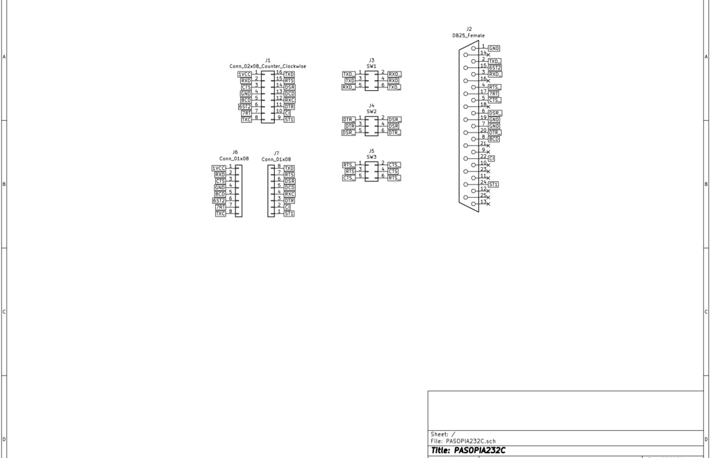 【基板】PASOPIA232C / PASOPIARJ45S / DSUB25RJ45S 基板セット