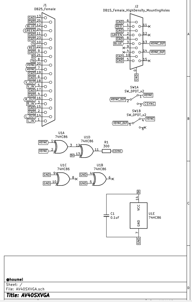 AV40SXVGA FM77AV40SXのアナログRGBをVGAに変換【在庫限り】