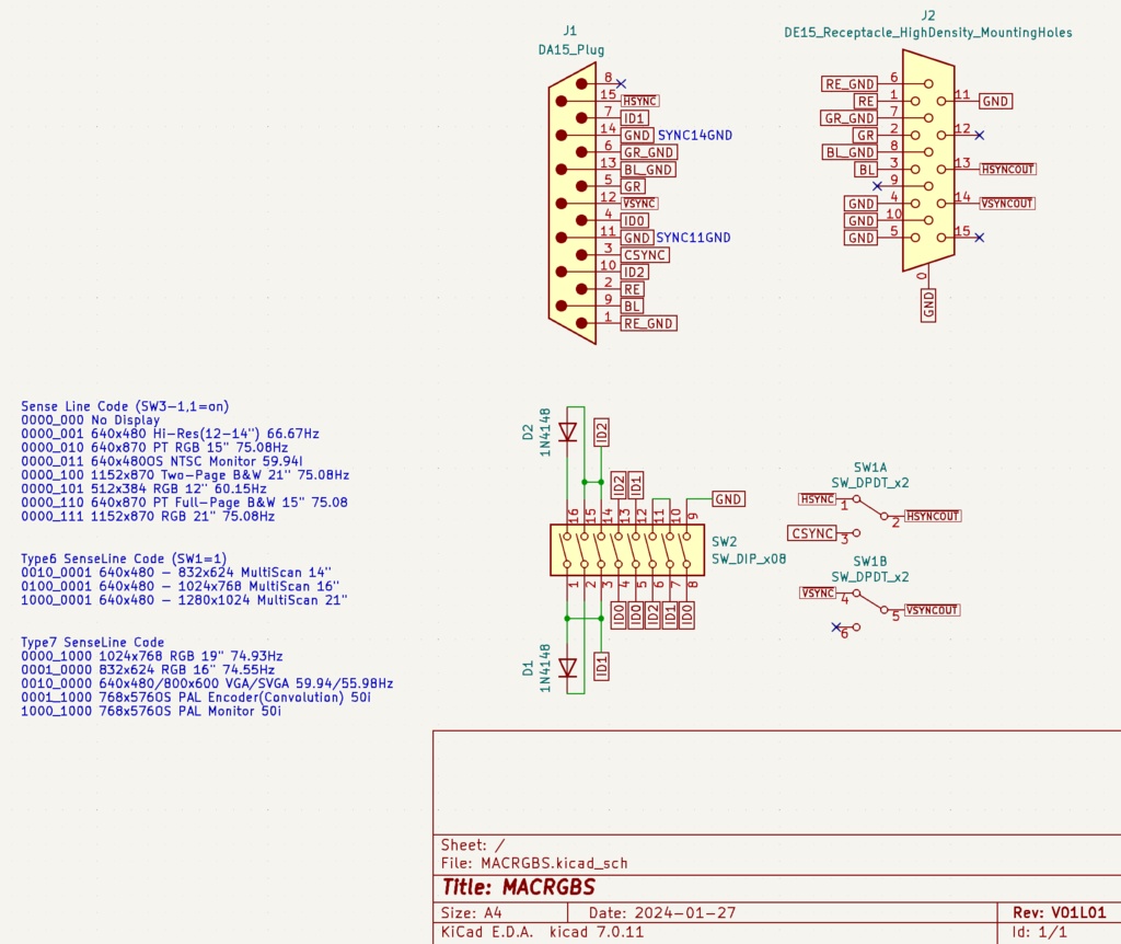 MACRGBS Macintosh用Dsub15ピンアナログRGBをVGAコネクタに変換