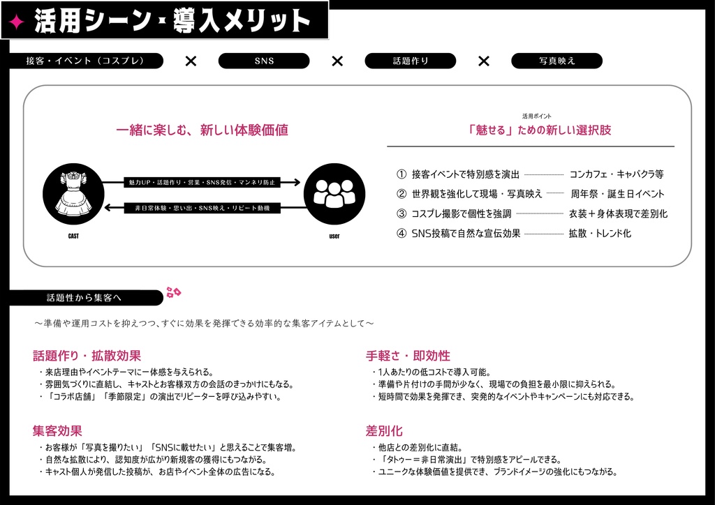 💗【貼るだけで堕ちる】淫紋タトゥーDarkPink/BLACK-ホーリー・ドロップ