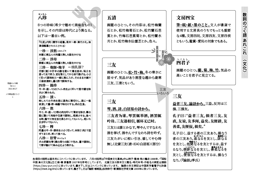 若様のメモ帳  Ver.1.1 のおまけ