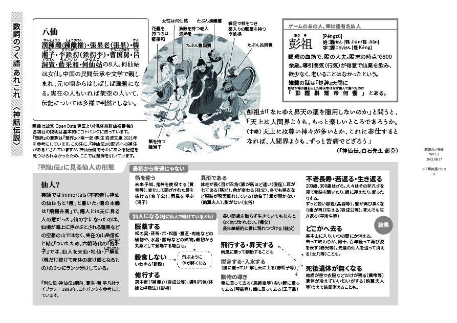 若様のメモ帳  Ver.1.1 のおまけ