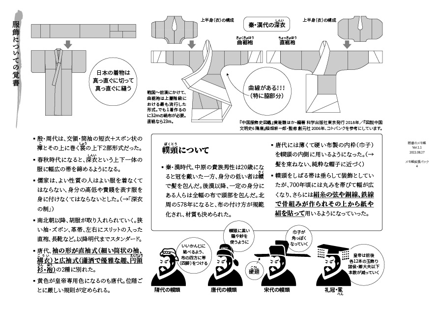 若様のメモ帳  Ver.1.1 のおまけ