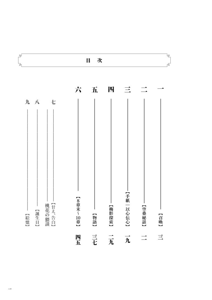若♂粽小説本『九章 前』