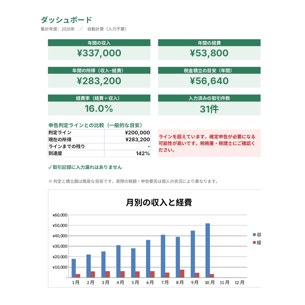 会社員の副業|収支管理&確定申告準備シート【Excel・20万円ライン自動判定】