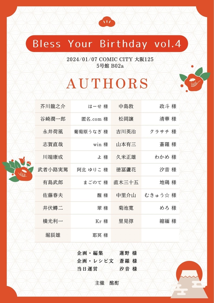 【2024.01.07発行】Bless Your Birthday vol.4