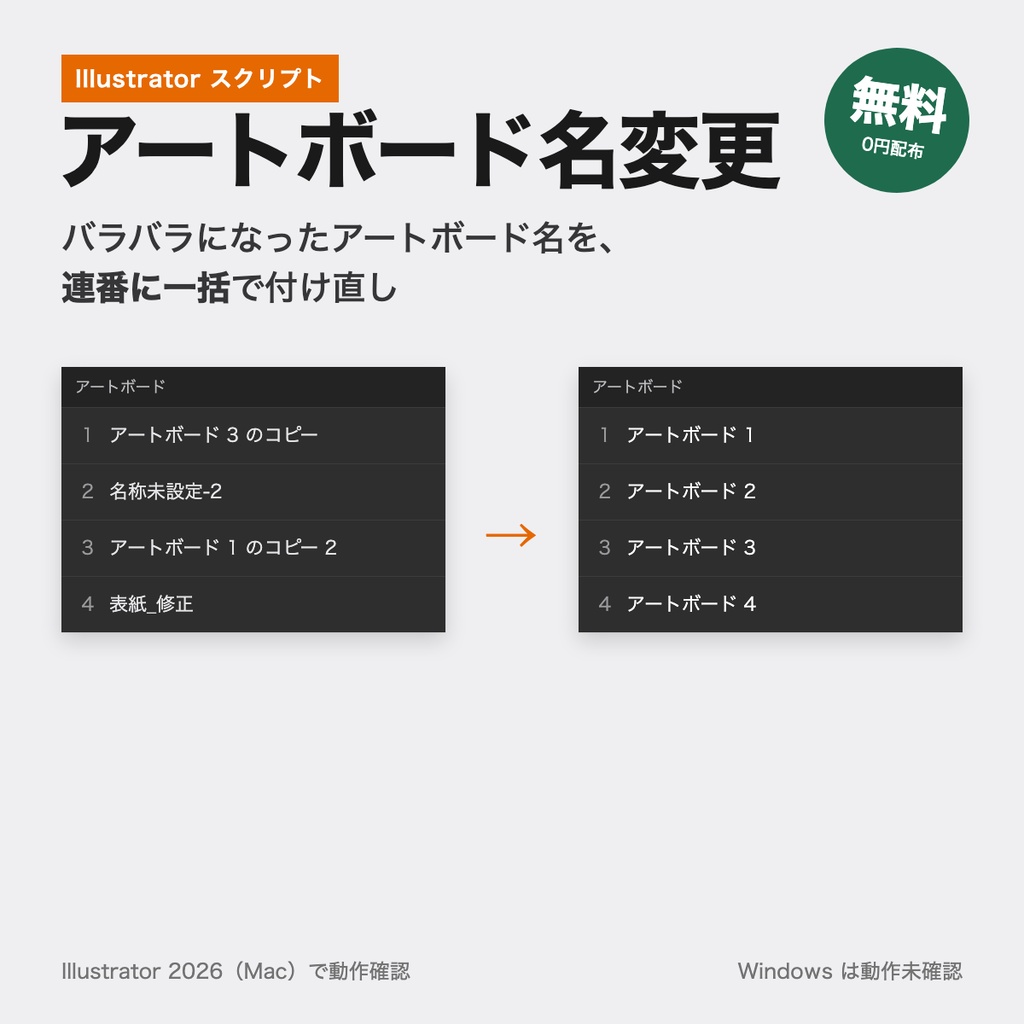 【無料】【Illustrator】アートボード名を連番に一括変更するスクリプト