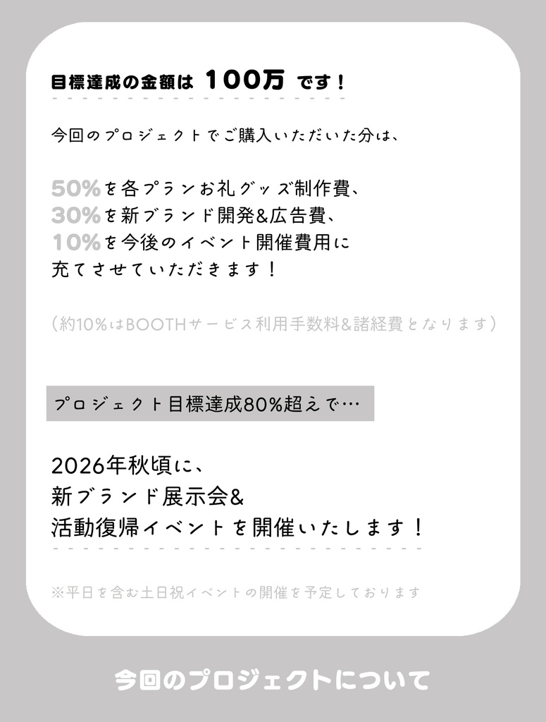 【 新プロジェクト企画 】7/8 : プラン追加