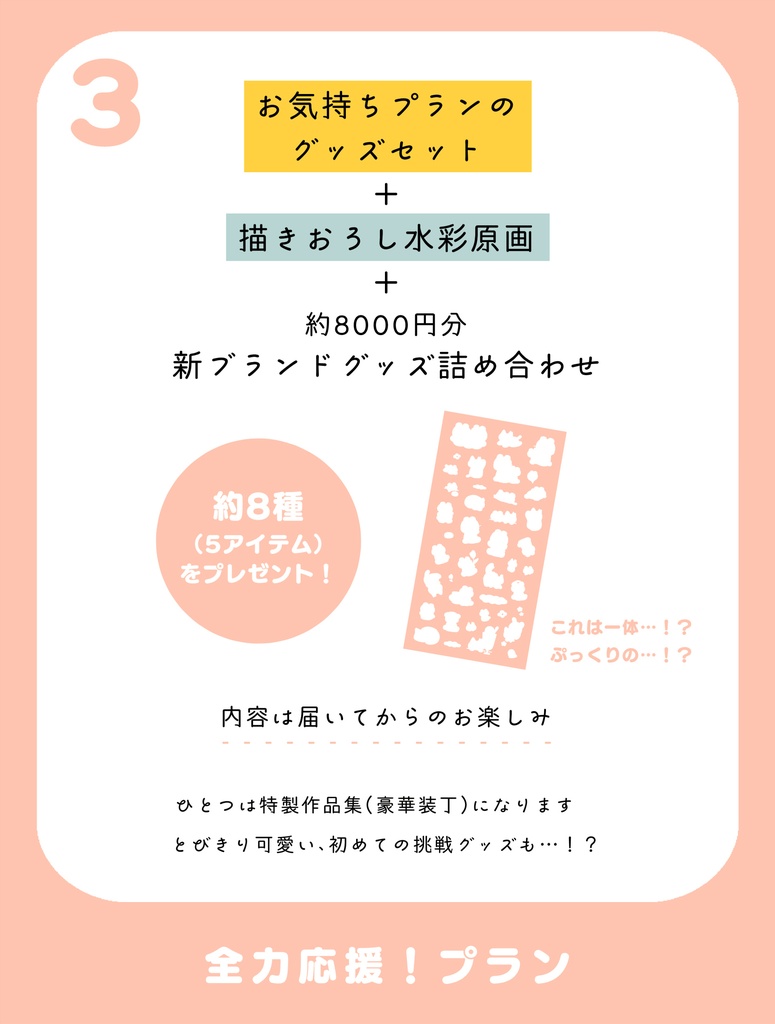 【 新プロジェクト企画 】7/8 : プラン追加