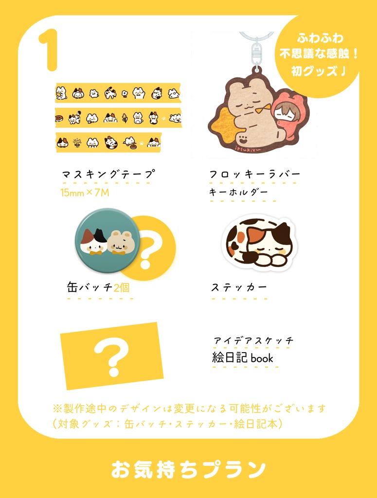 【 新プロジェクト企画 】7/8 : プラン追加