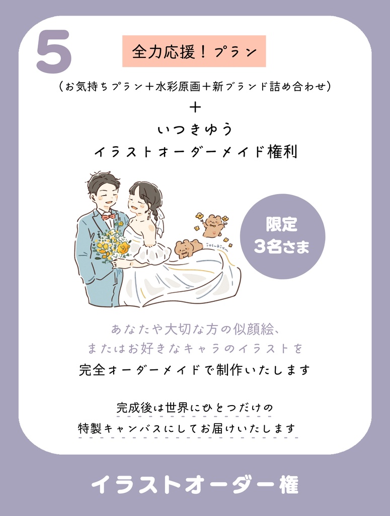 【 新プロジェクト企画 】7/8 : プラン追加