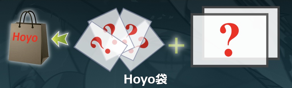 「エア冬コミ」【福袋】HoYo袋