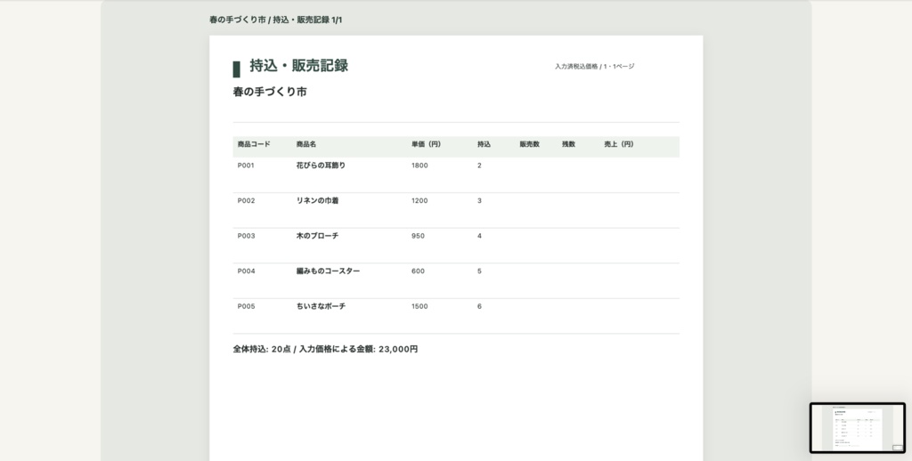 出店・委託準備パック|無料体験版(5商品)