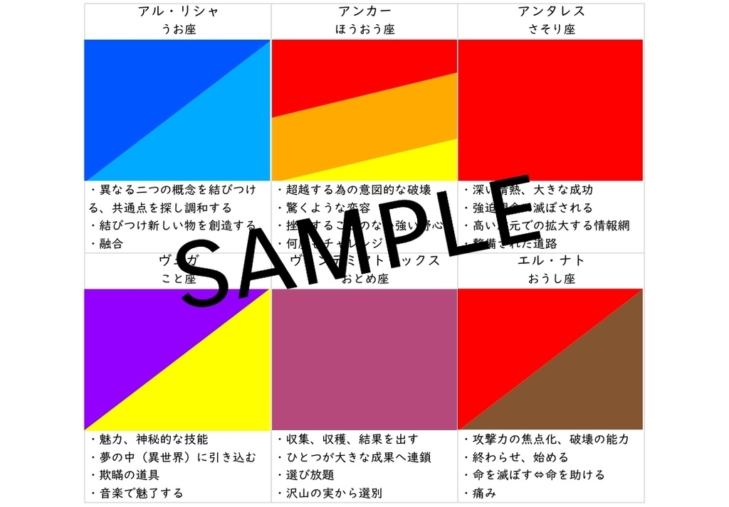 恒星オラクルカード(3種セット) DL販売