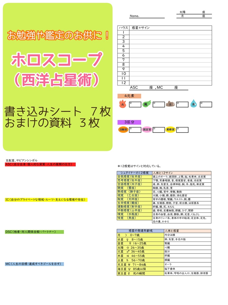 占い☆ホロスコープ鑑定☆西洋占星術 独学占星術