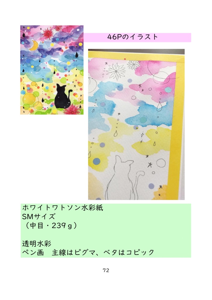 THE WORLD 創造世界(電子書籍)