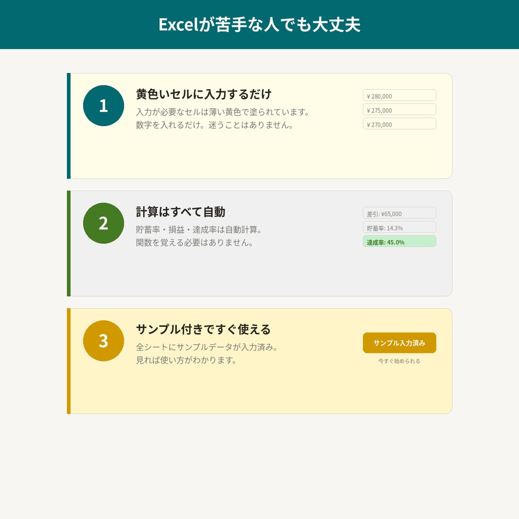 Smart Template Lab|家計・資産管理テンプレート
