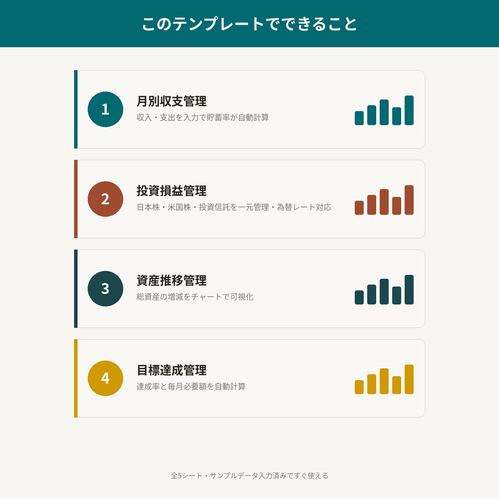 Smart Template Lab|家計・資産管理テンプレート