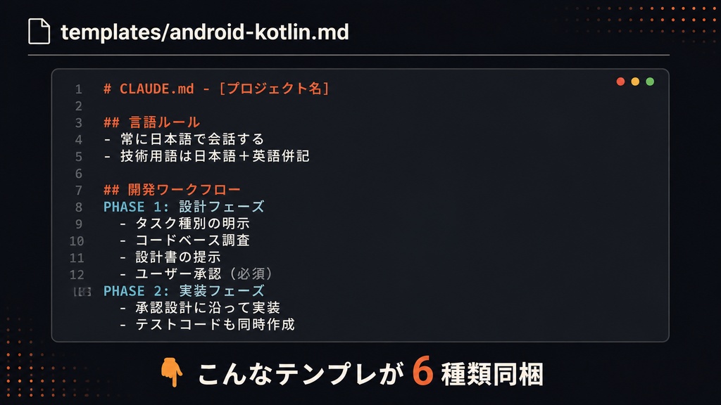 【2026年版】Claude Code を本気で使いこなす CLAUDE.md テンプレ集