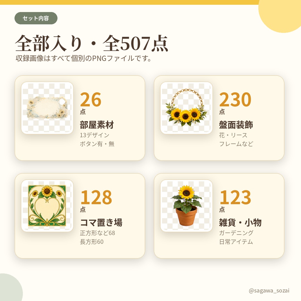 【公開記念セール中7/21まで】ひまわりの部屋&素材セット 全507点【TRPG/ココフォリア素材】