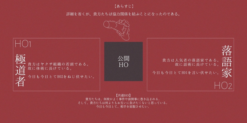 【CoCシナリオ】ロトカ・ヴォルテラの愛堕討ち【SPLL:E107138】