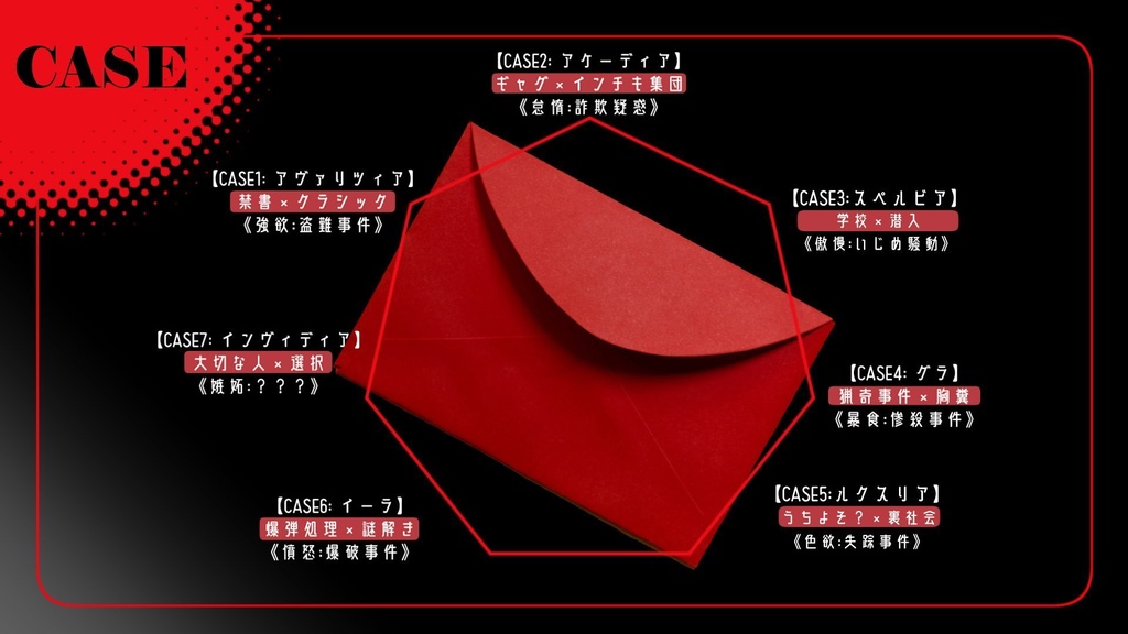 【CoCシナリオ】泣けど哭けども何も亡い【SPLL:E198886】