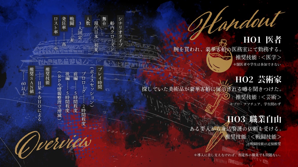 【CoC】燃えゆく海馬【SPLL:E194439】