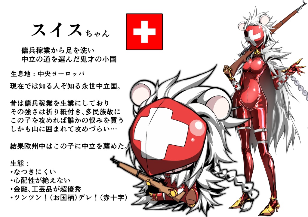 スイスちゃん<スイス連邦>SDアクリルフィギュア