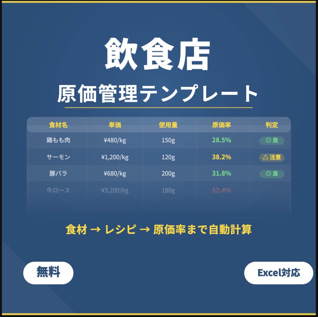 【無料版あり】飲食店 原価管理Excelテンプレート 完全版｜食材マスタ→レシピ→日次売上→月次損益まで1ファイルで完結