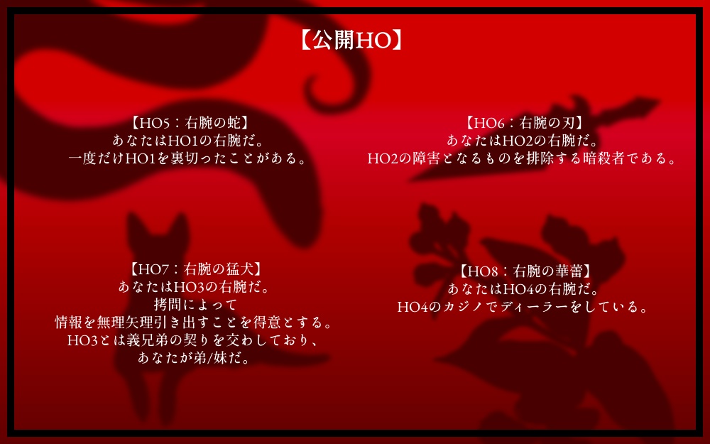 【CoCないシナリオ】Showdown the Goddess