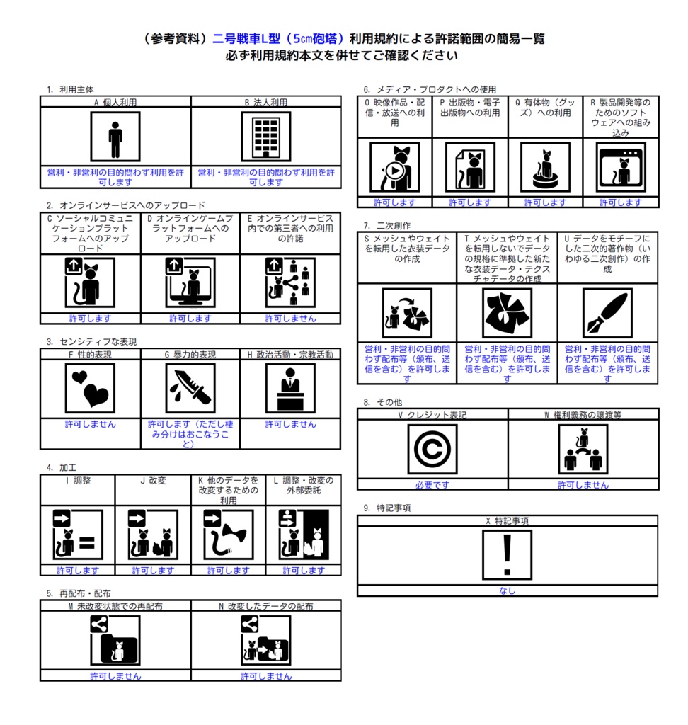 二号戦車L型(5㎝砲塔)