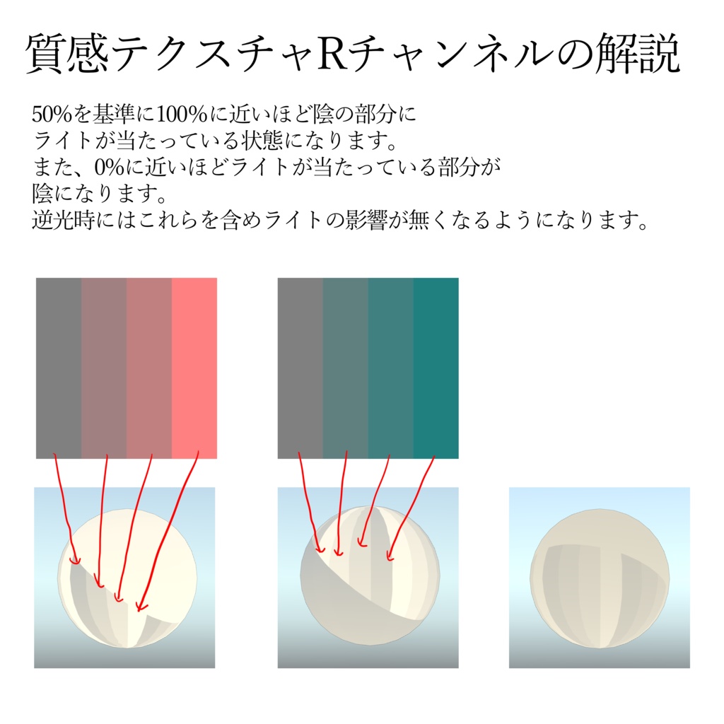 AAShader3.3~終末の過ごし方~