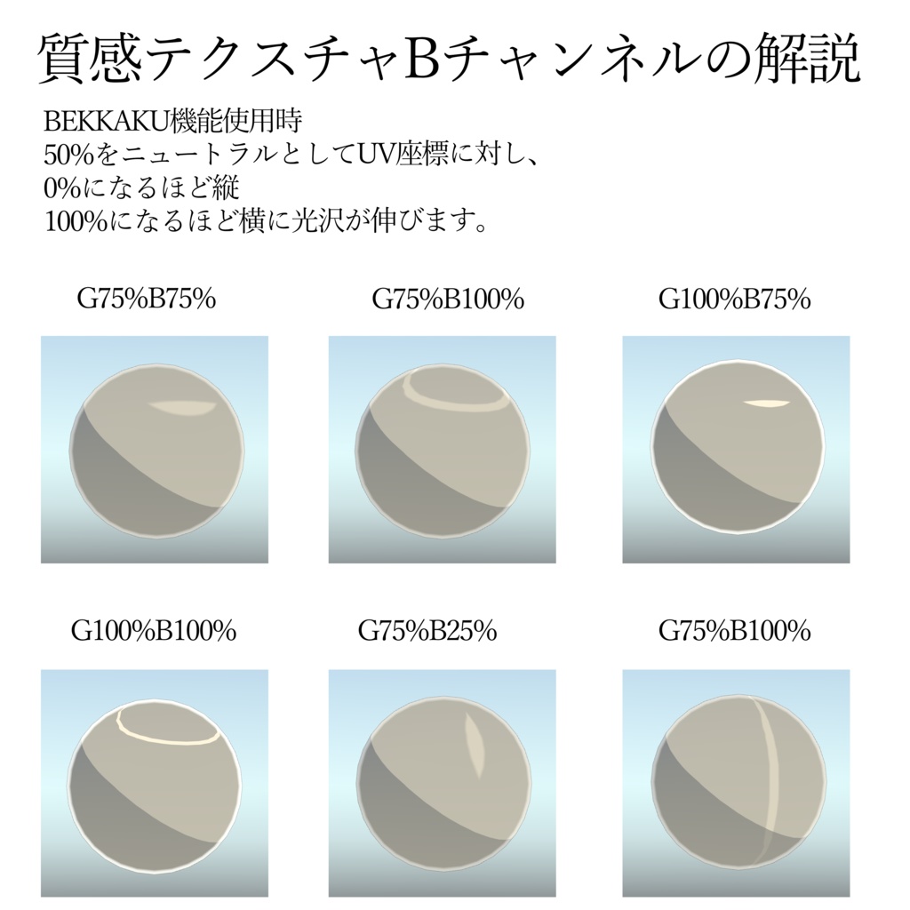 AAShader3.3~終末の過ごし方~