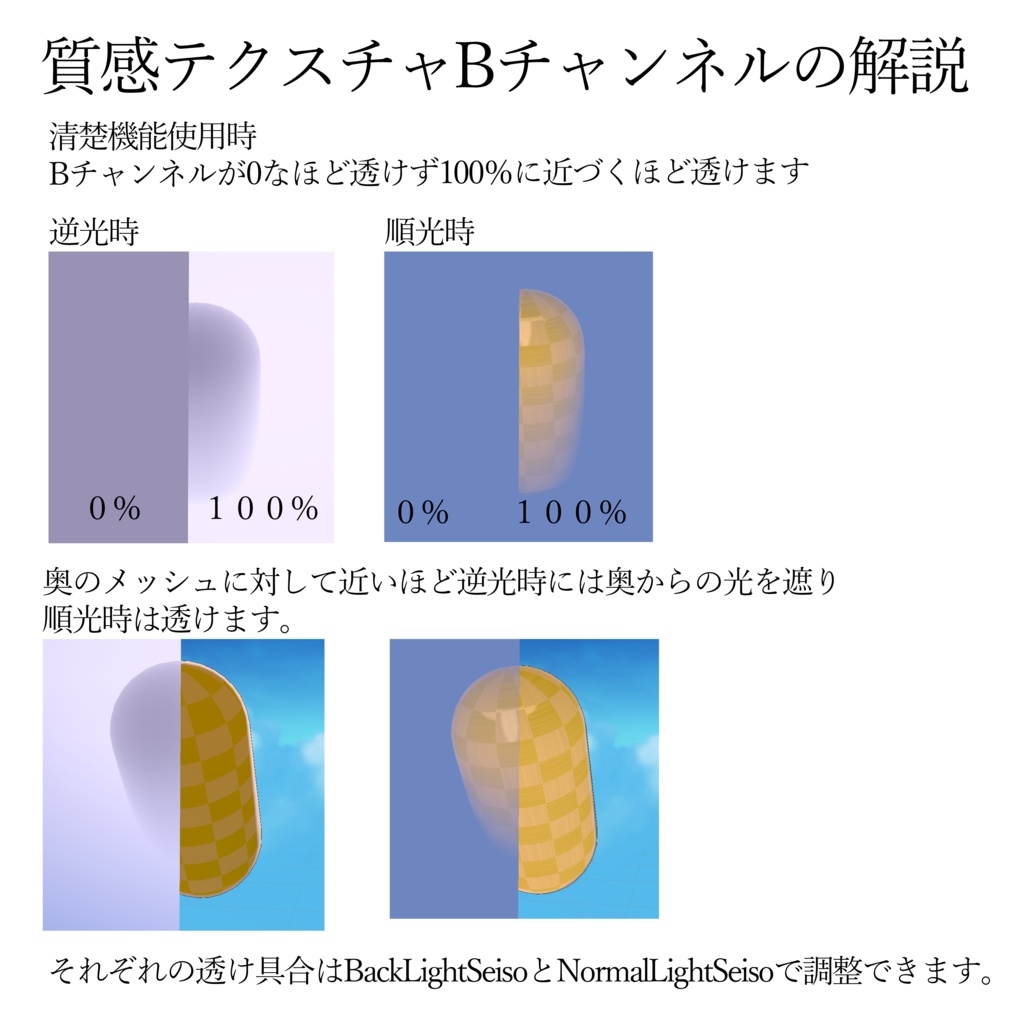 AAShader3.3~終末の過ごし方~