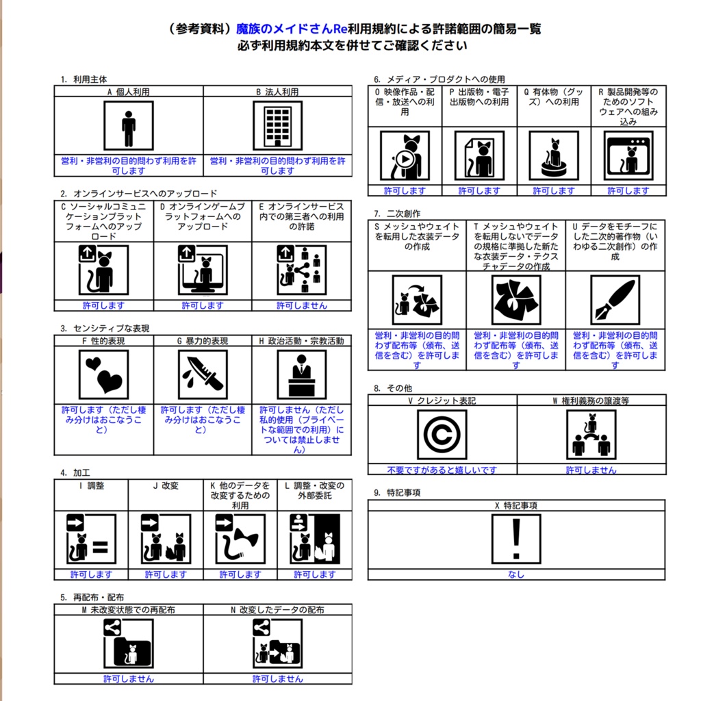 オリジナル3Dモデル「魔族のメイドさんRe」