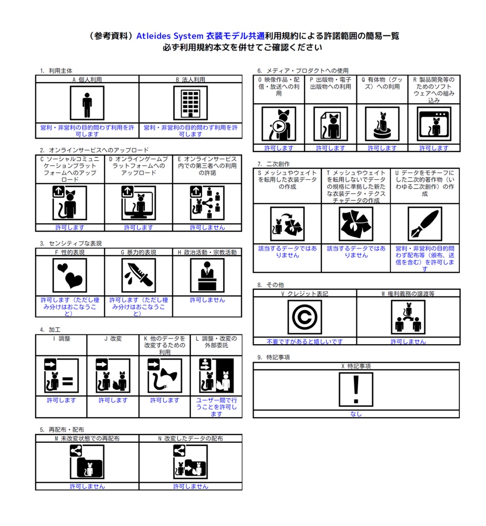 オリジナル3Dアバター衣装モデル「メイド服」(38アバター対応)