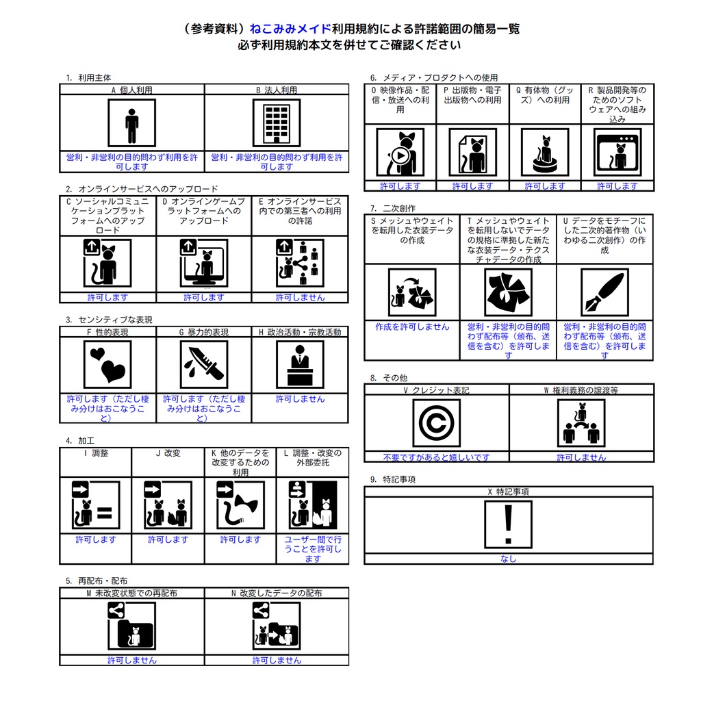 ねこみみメイド