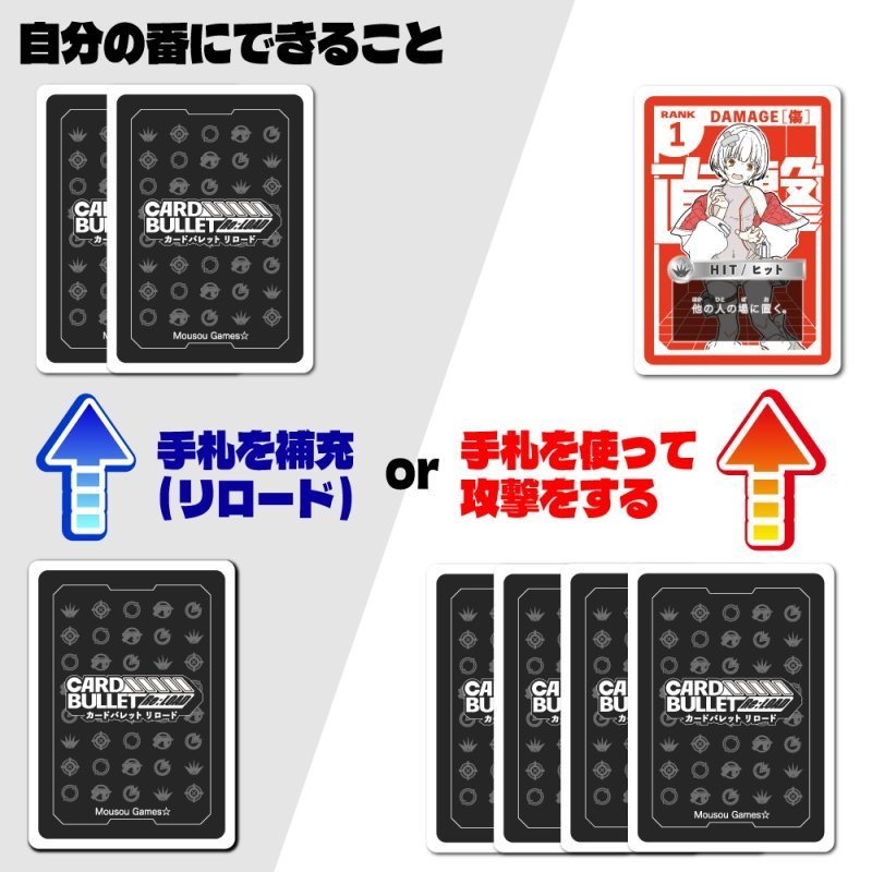 【ボードゲーム】CARD BULLET Re:LOAD(カードバレット)