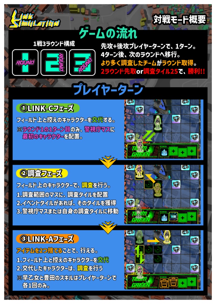 LINK SIMULATION(リンク シミュレーション)【新作】
