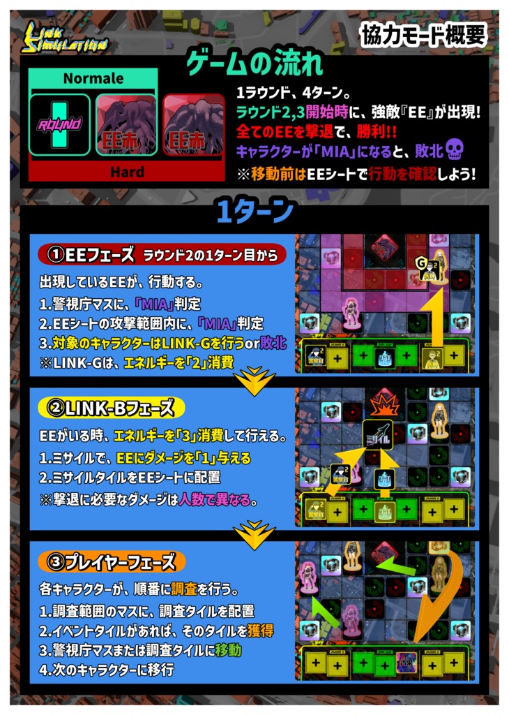 LINK SIMULATION(リンク シミュレーション)【新作】